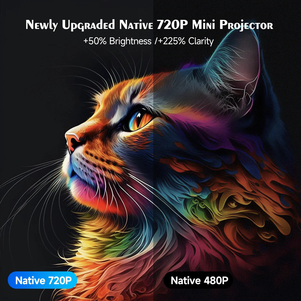 Comparison of Native 720P vs Native 480P resolution using a colorful cat illustration.