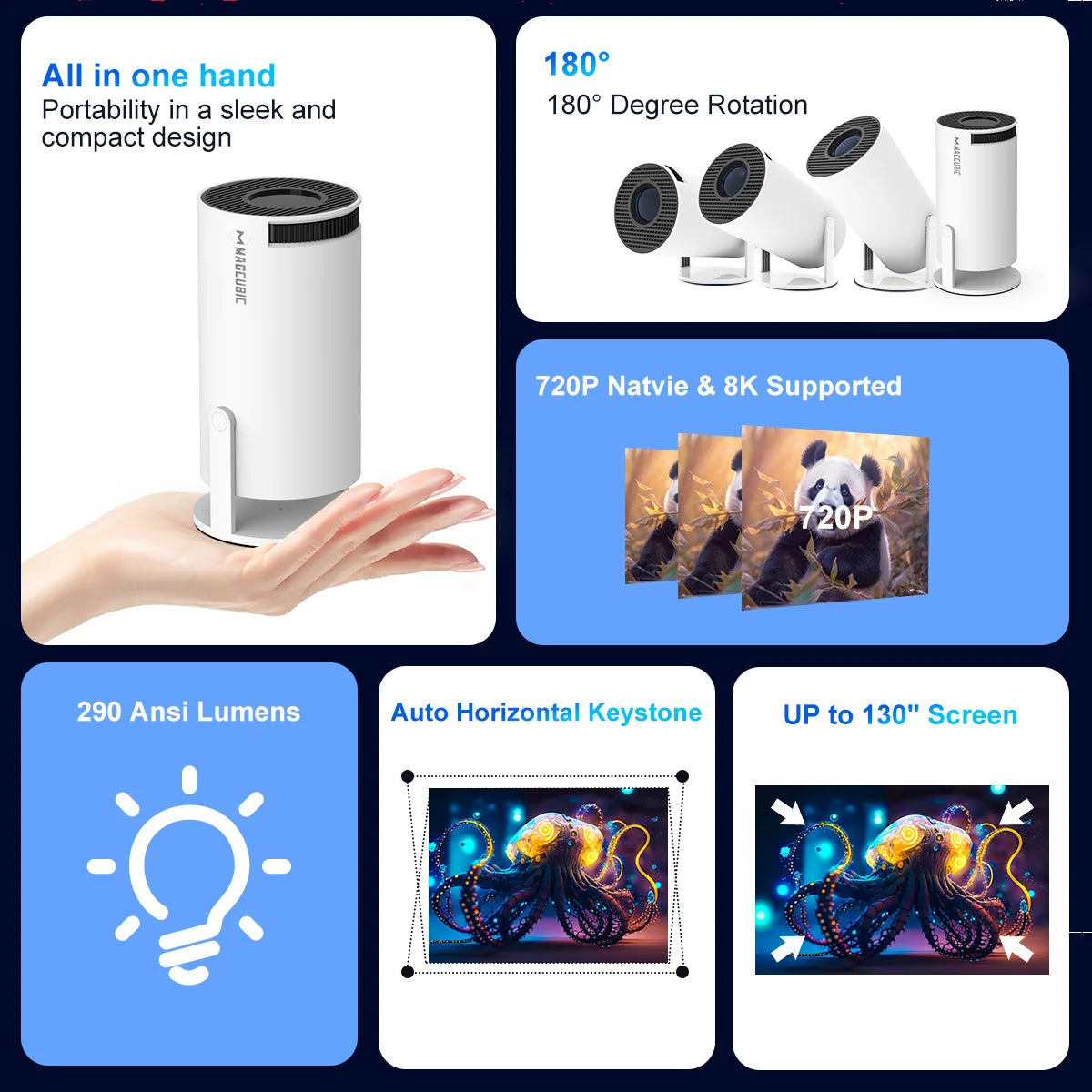 Compact white Magcubic projector featuring 180-degree rotation, 720P native resolution, and auto keystone.