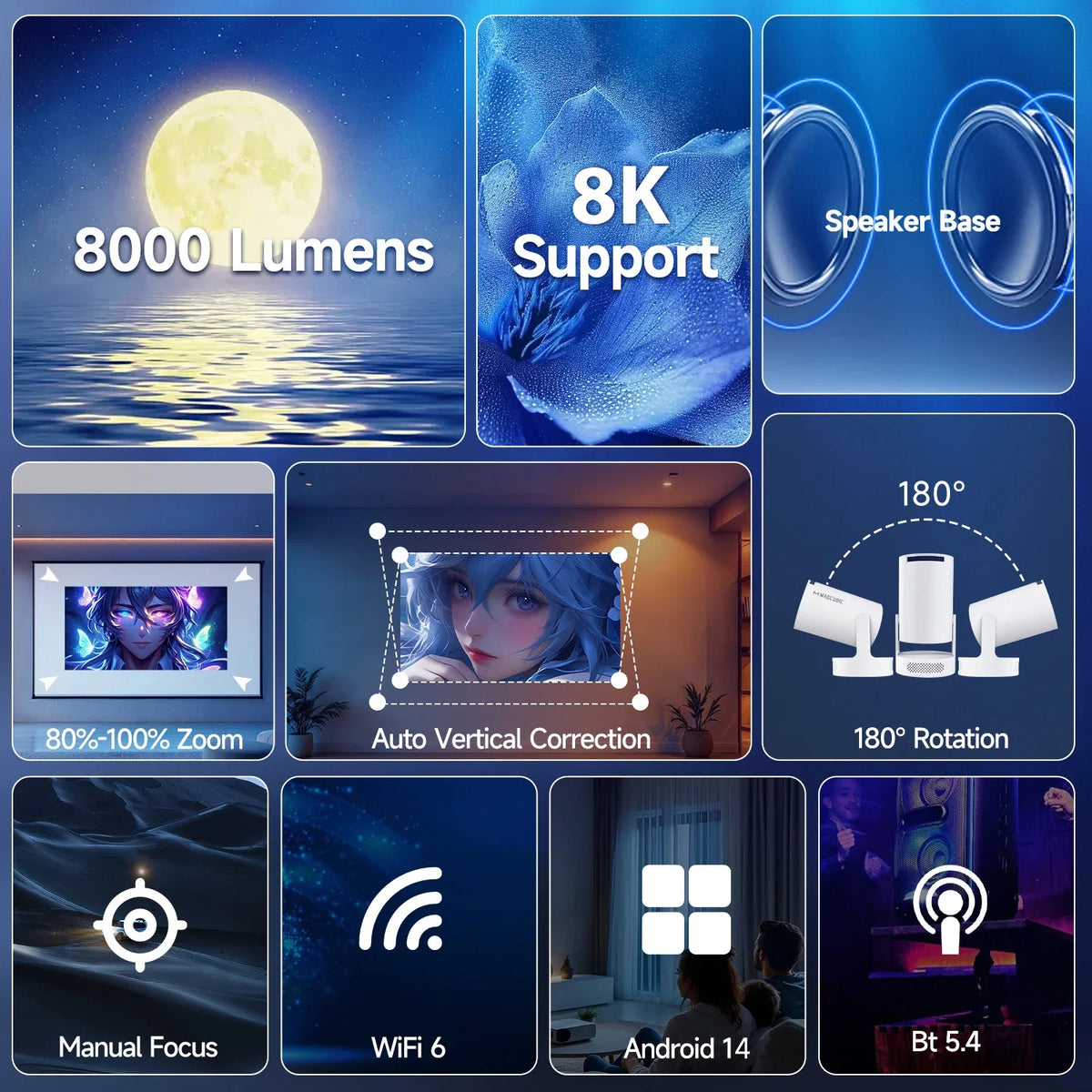 Infographic showcasing projector features: 8000 lumens, 8K support, and Android 14.